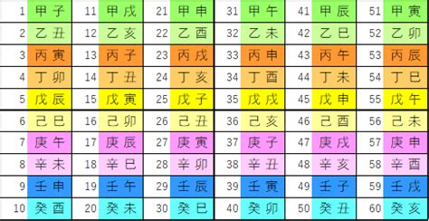 乙未 五行|六十干支10～（32）乙未について～